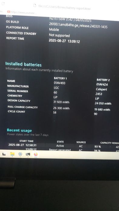 Лаптоп Lenovo ThinkPad T580