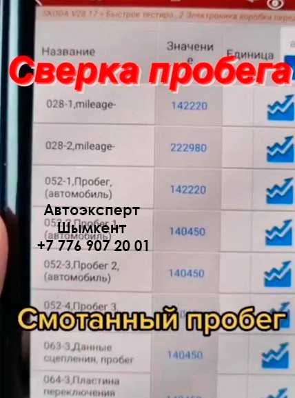 Сверка пробега, Определение пробега, АвтоЭксперт