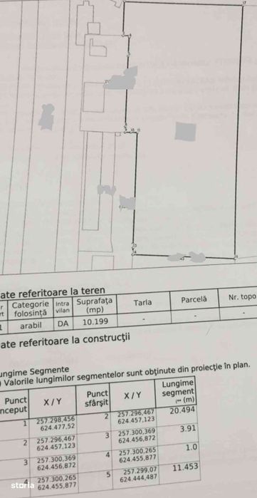 Sofimob Team/Teren Sântandrei