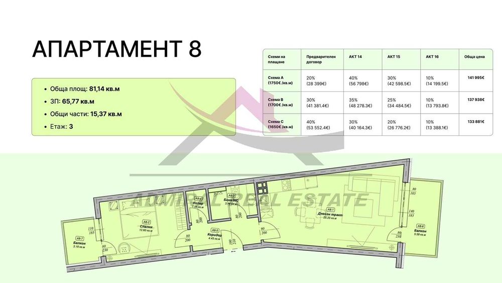 Продава се Двустаен апартамент в Варна, Галата - 81 кв.м за 843 €/кв.м - Снимка #4