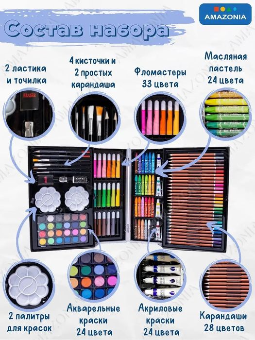 Набор для рисования в удобном чемодане