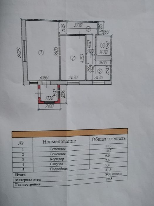 Продаю парикмахерскую