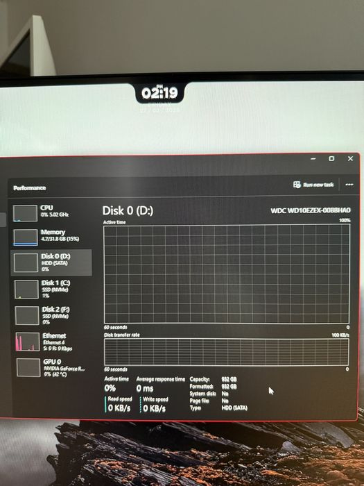 ASTEPT OFERTE! i7 14700k 4070ti super