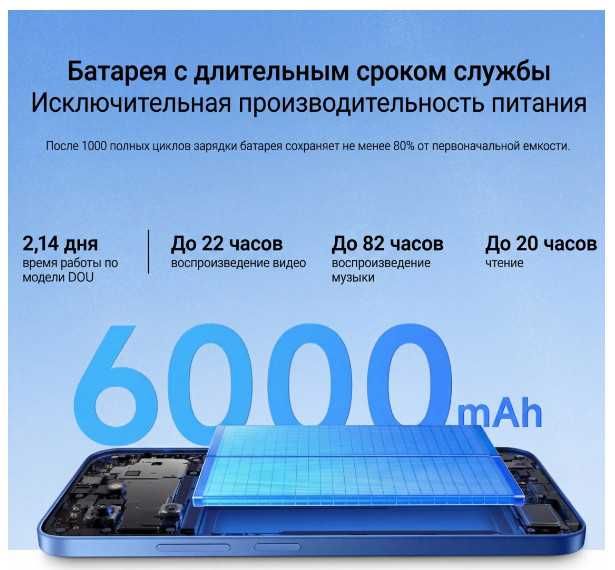 НОВЫЙ смартфон REDMI 15C
