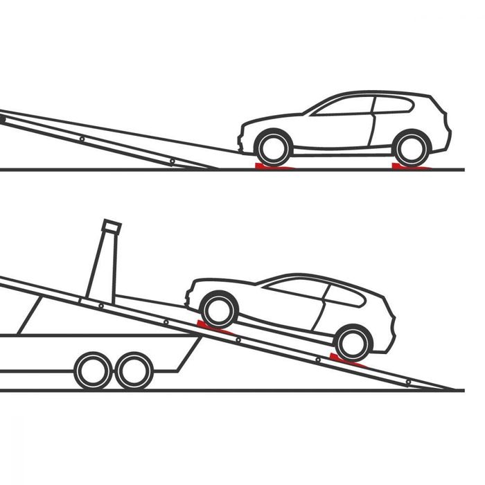 Slippery Jims – плъзгащи плочи за колела | пътна помощ и репатриране