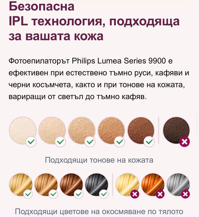 Фотоепилатор Philips Lumea Advanced