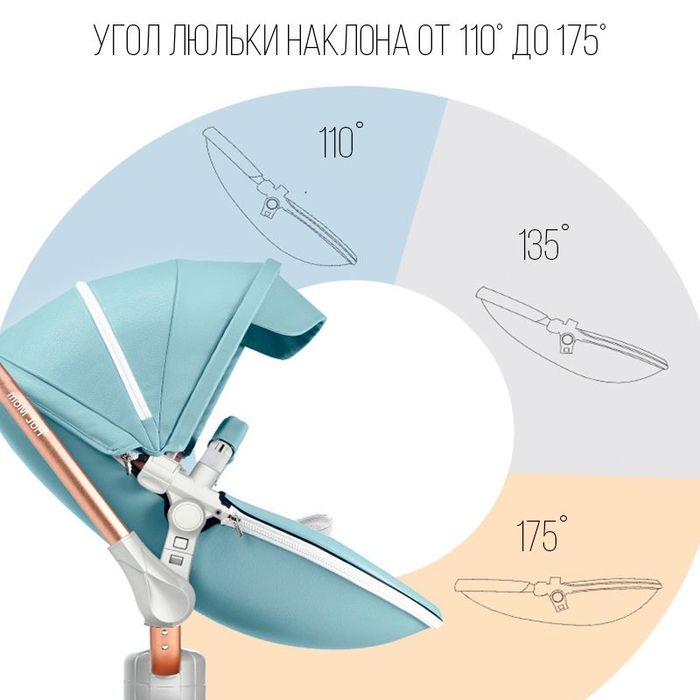 Коляска 2 в 1 Hot Mom