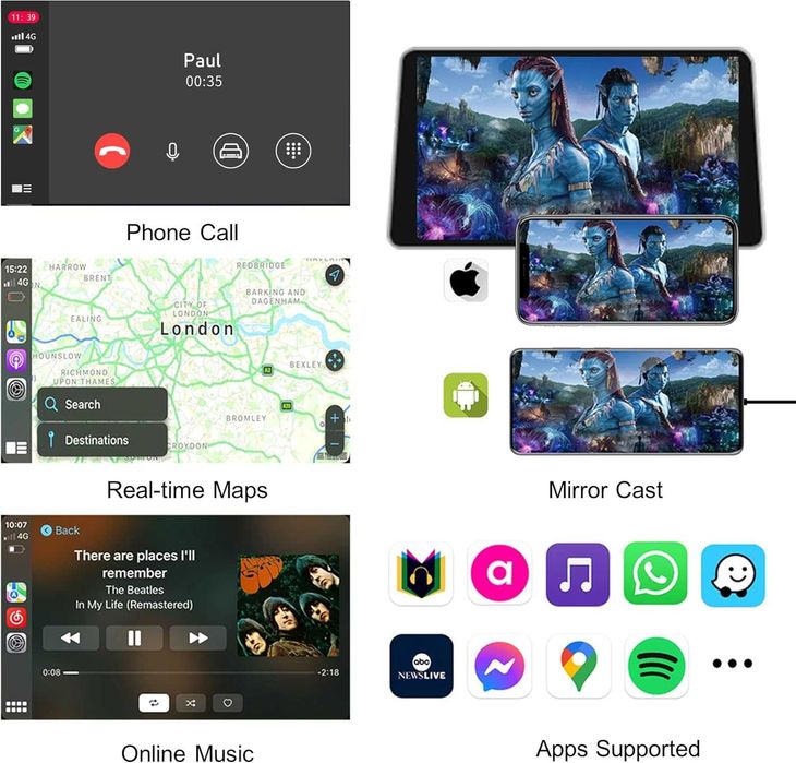 CarPlay -безжичен адаптер за автомобил  ushilife