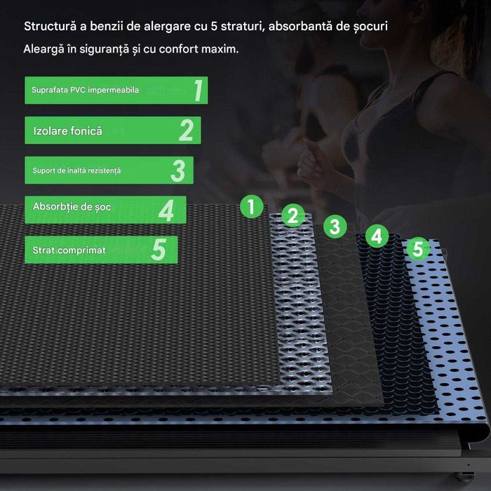 Banda de alergare pliabilă de până la 10 km/h