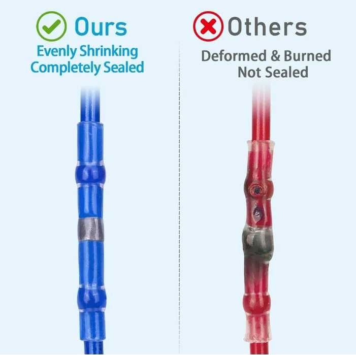 Conectori termocontactibili. 1000 buc.