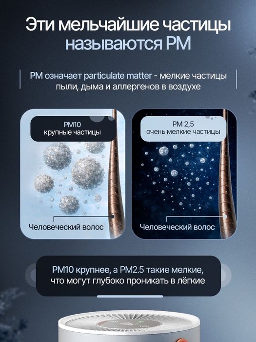 Очиститель воздуха Smartmi Air Purifier P1 для квартиры