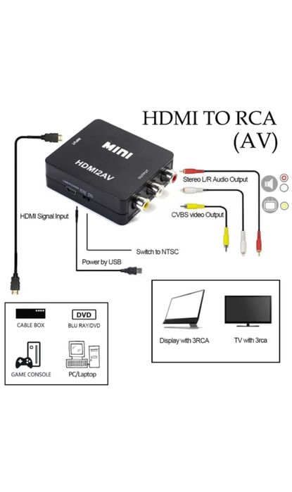 Конвертер адаптер HDM 2AV