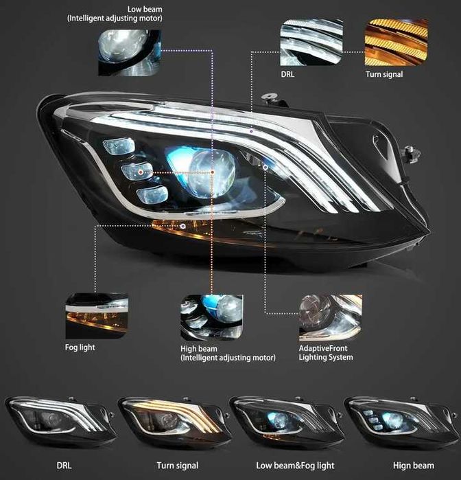LED фарове Mercedes Benz w222 S-class 2014-2017