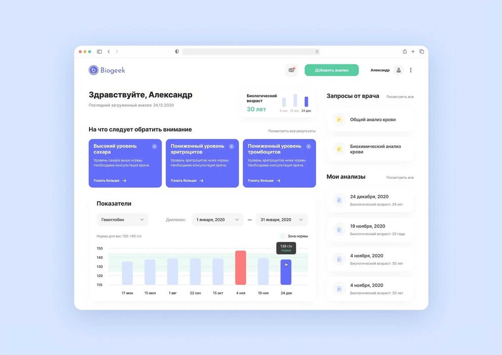 DataPro - Разработка веб-сайтов и веб-приложений.