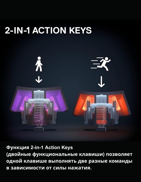 SteelSeries Apex Pro —  игровая механика с регулируемым свитчами