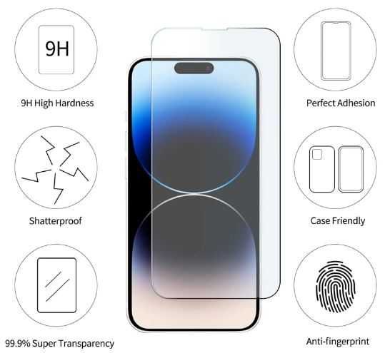 folie sticla securizata iPhone 12 12 Pro duritate9H - calitate PREMIUM