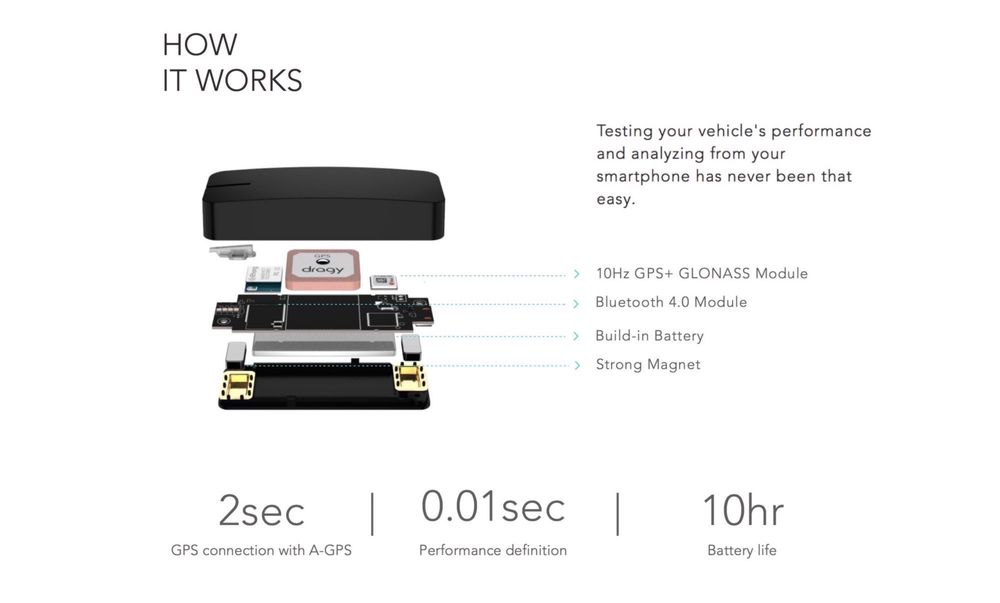 Dragy performance meter DRG70