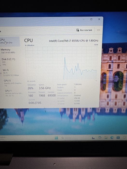 Laptop Asus F542-UN
