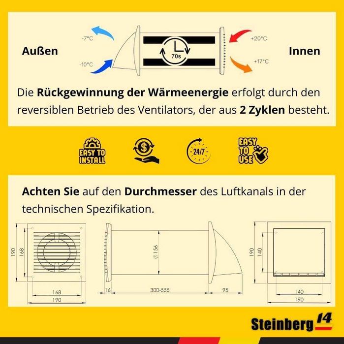 Recuperator de caldura pe ventilatie Steinberg14 Alb.