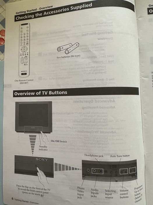 Телевизор Sony trinitron Vega 21’