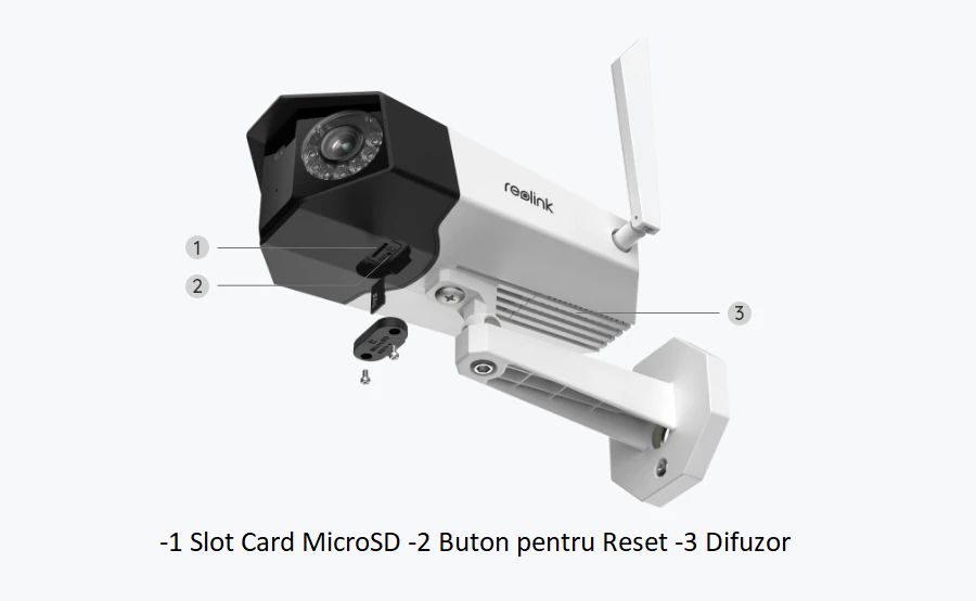 Pachet camera supraveghere cu Card MicroSD 64 GB Reolink Duo 2 WI FI