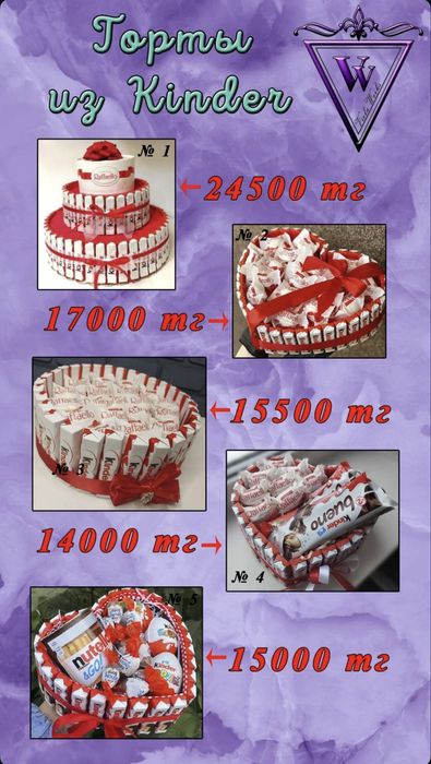 Сладкие подарки к 8 марта