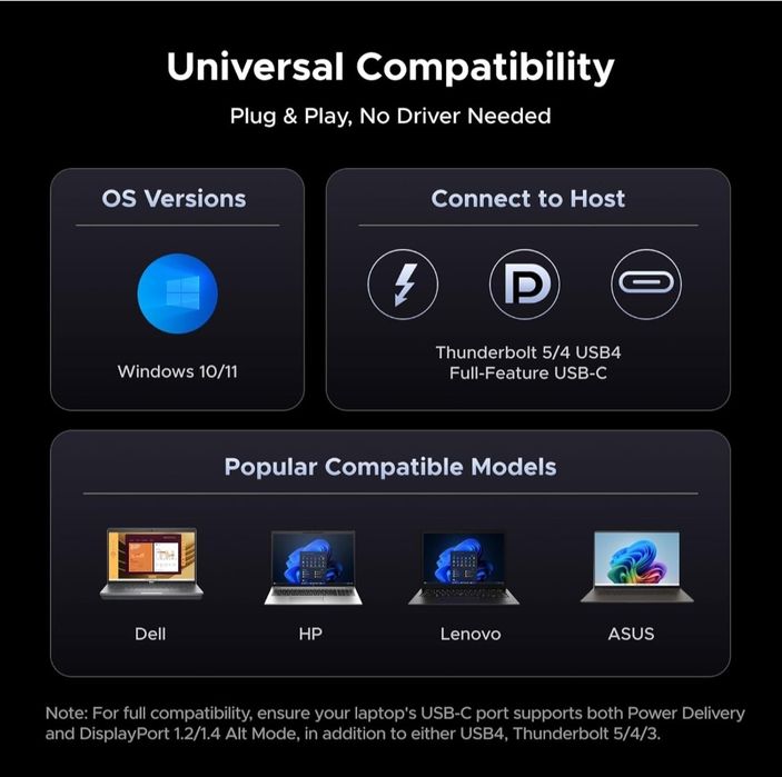 UGREEN 14-in-1 USB HUB Docking Station Type-C