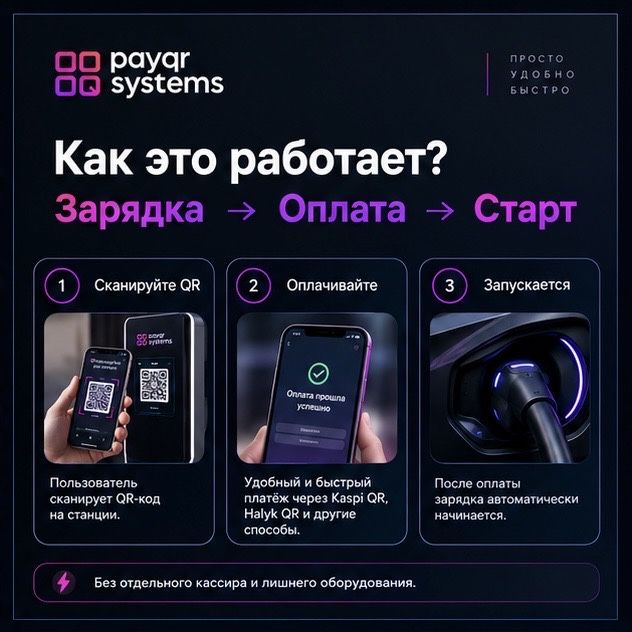 Интеграция оплат в электростанции