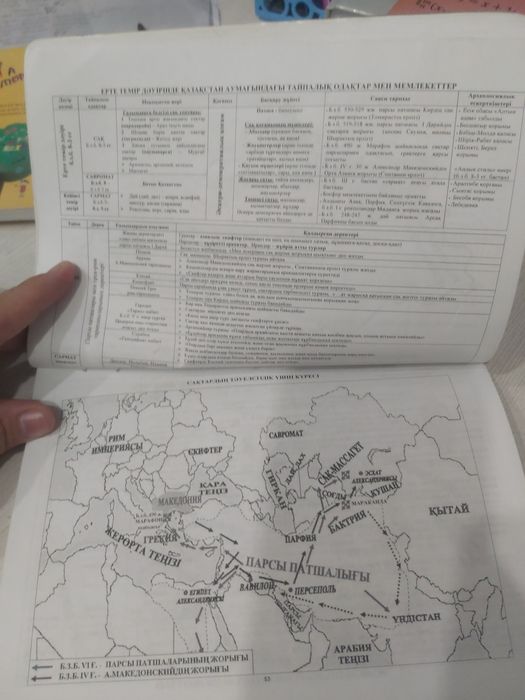 Қазақстан тарихы, ҰБТ (ЕНТ)бойынша тест,кесте  карталар