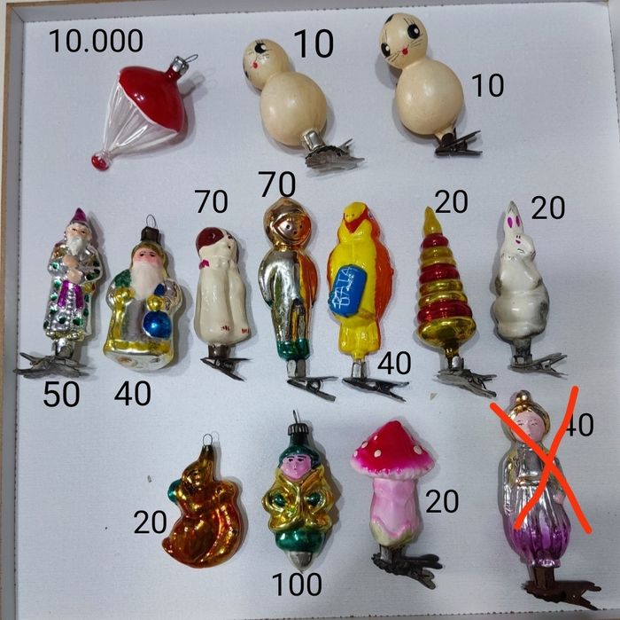 Советские ёлочные игрушки