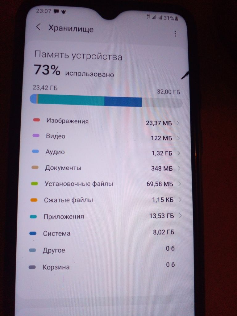 Продам телефон не дорого в хорошем состоянии Samsung a10 за 20000: 20 ...