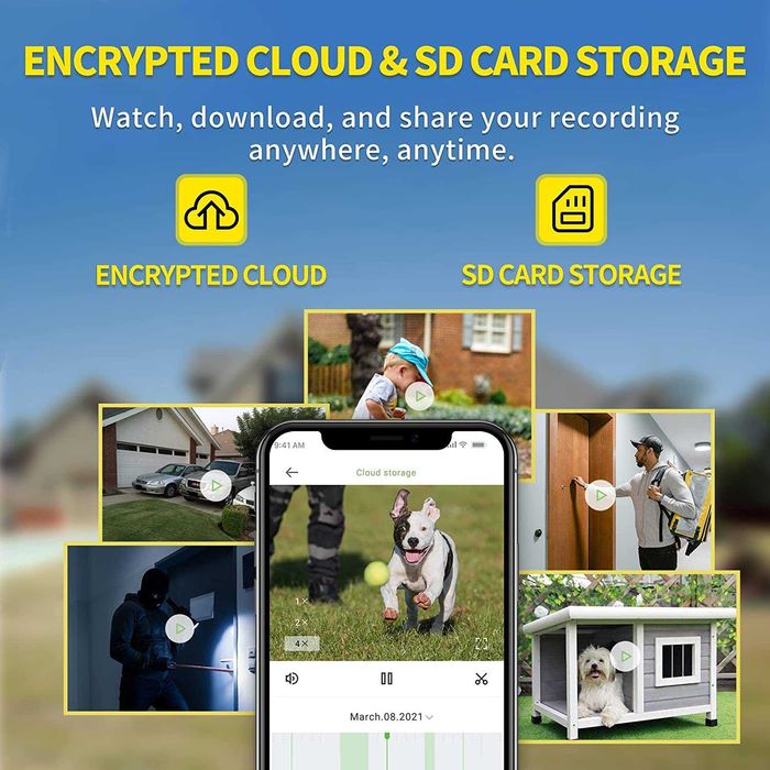 Външна камера Homeviz, 2K WiFi,нощно виждане, двупосочно аудио,IP66 в