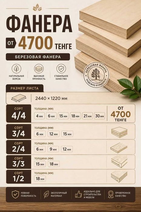 Фанера березовая