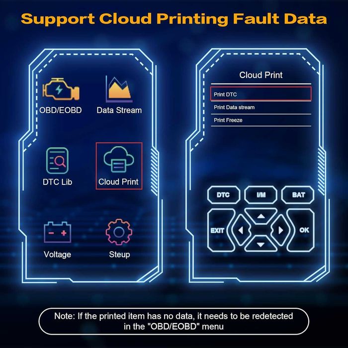 Garmee OBD2 скенер за автоматична диагностика за превозни средства