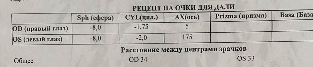 Очки с диоптрией -8