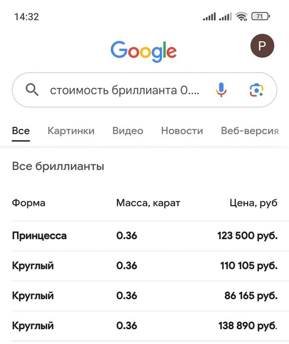 Продам бриллианты