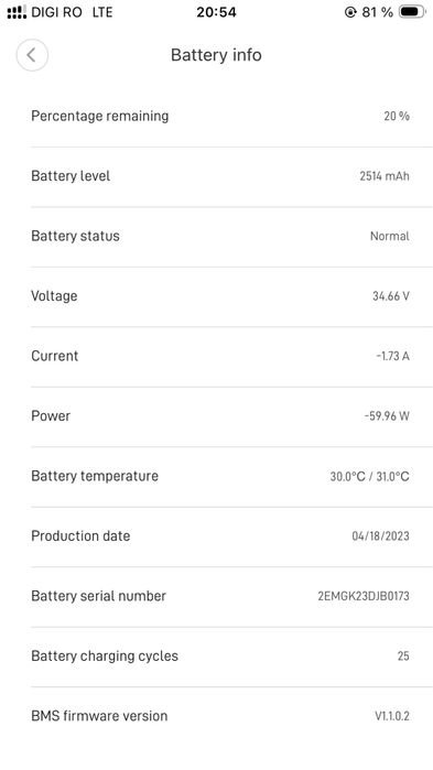 Vand trotineta Xiaomi mi scooter pro 2
