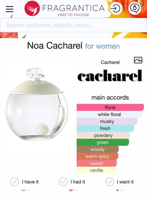 Cacharel noi 100 ml.
