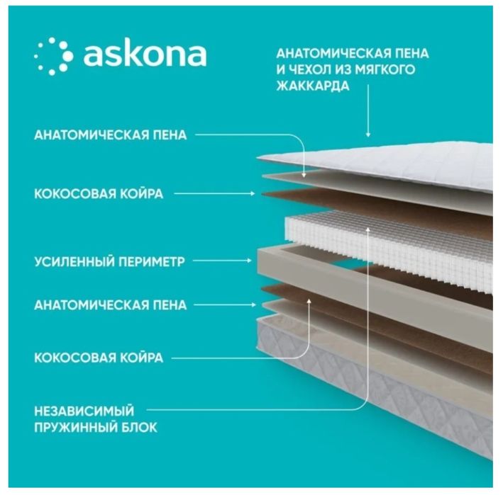 Матрас ортопедический Аскона 160*200