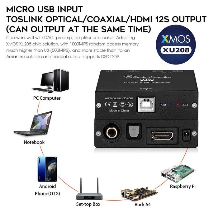 ЦАП транспорт на топовом чипе XMOS XU208 USB Audio to SPDIF DOUK 100