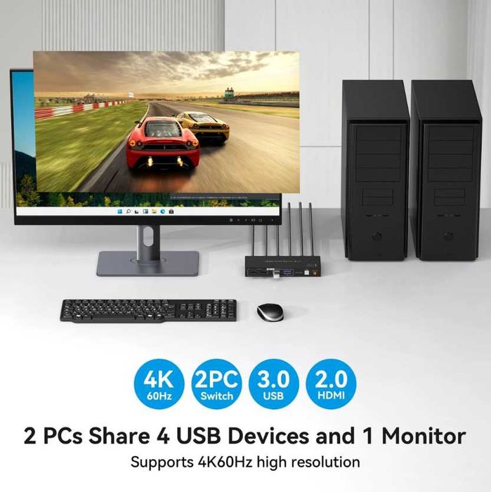 Comutator KVM HDMI VPFET, 2 PC-uri, 1 monitor