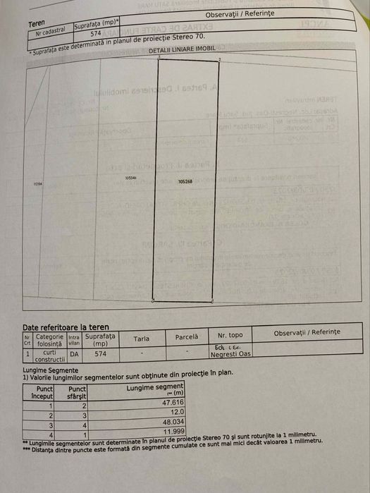 Teren de vânzare Luna Șes