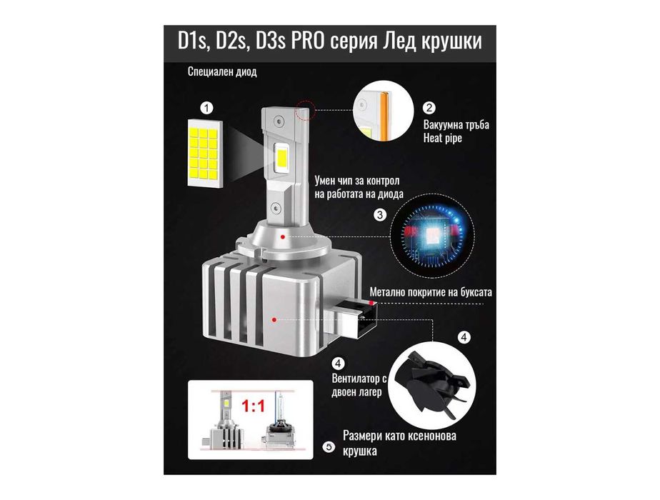 Лед крушки D1S/Д1С за xenon , DR. QUALITY PARTS ,2бр