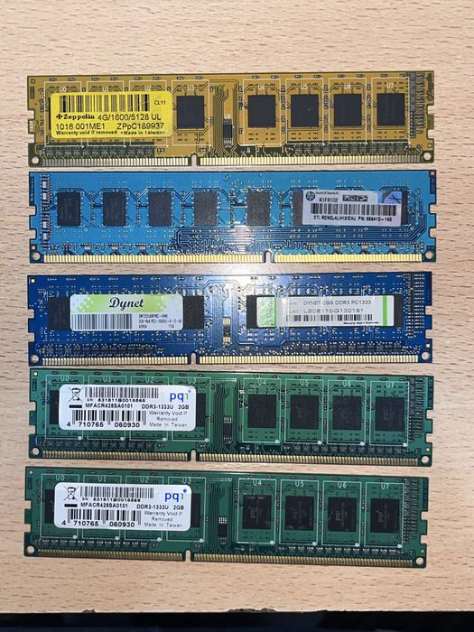Ddr3 2 гб, 4 гб оперативная память