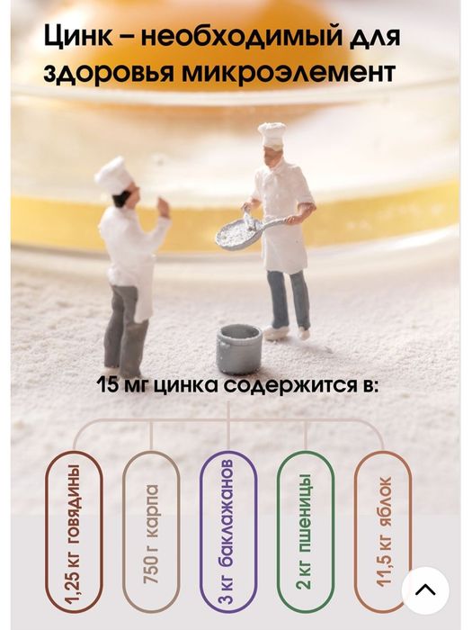 Капсулы с цинком Тяньши