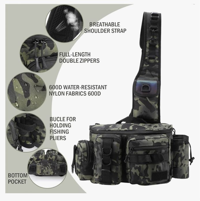 Водоустойчива чанта за спининг риболов Daiwa добър избор за риболова