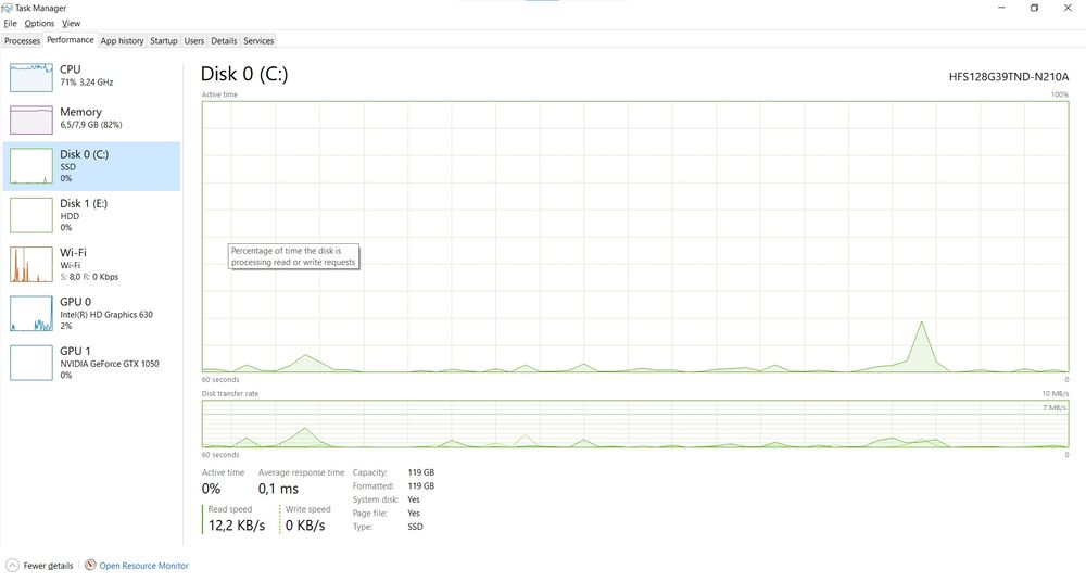 Acer Aspire VX15 – i7 – GTX – SSD + 1TB HDD – Отлично състояние