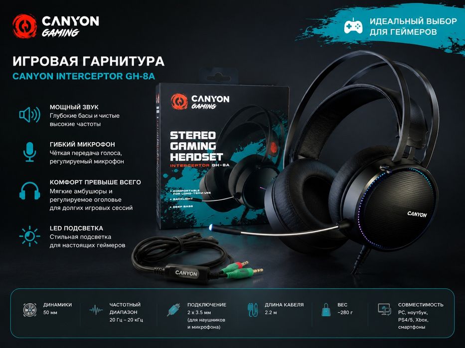 Canyon gaming наушники