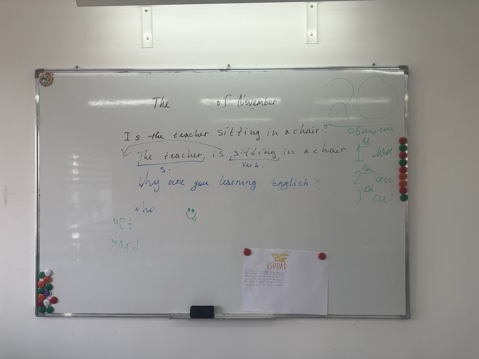 Маркерная доска