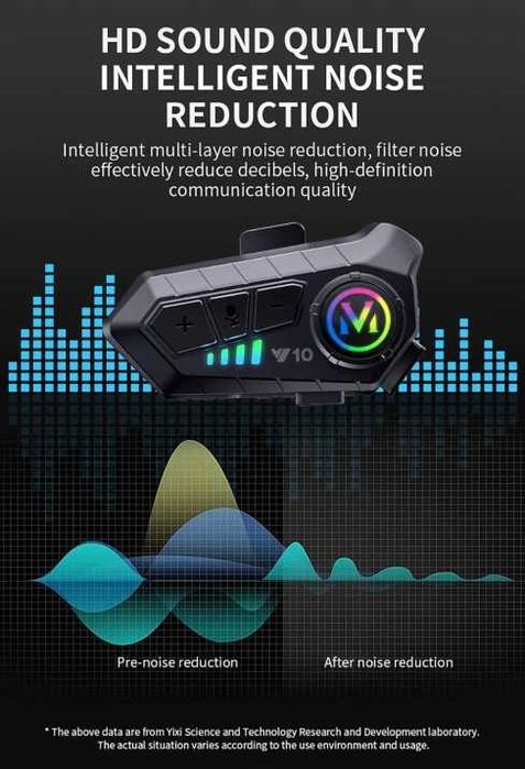 Комплект от 2бр. Безжична Bluetooth слушалка за моторна каска с двупосочен интерком и интелигентно шумопотискане